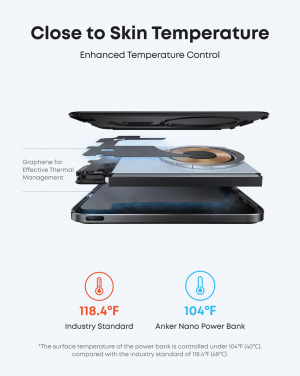 Logotrade firmakingitused pilt: Anker Nano Wireless Power Bank 5K 15W MagGo slim Qi 2.0